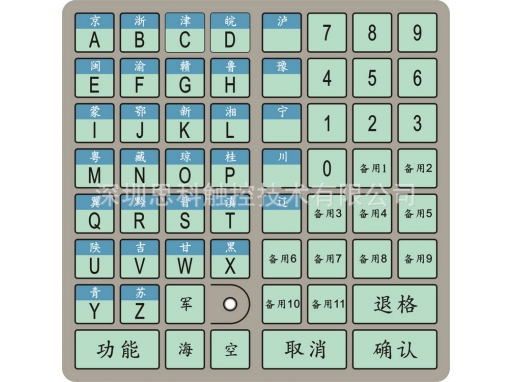 操作薄膜面板