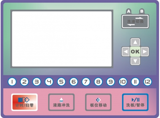 触摸面板3